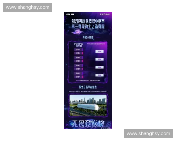 2025年LOL赛事全景日历详解 从春季赛到全球总决赛一网打尽 2025年LOL赛事全景日历详解 从春季赛到全球总决赛一网打尽