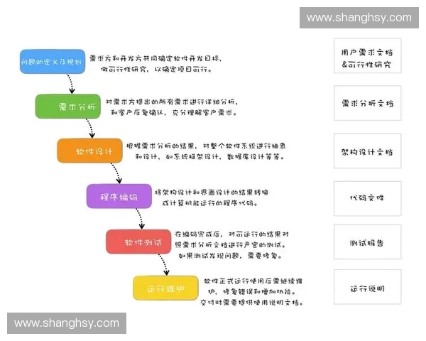《探索Dota2铭刻系统的深层机制与策略应用》